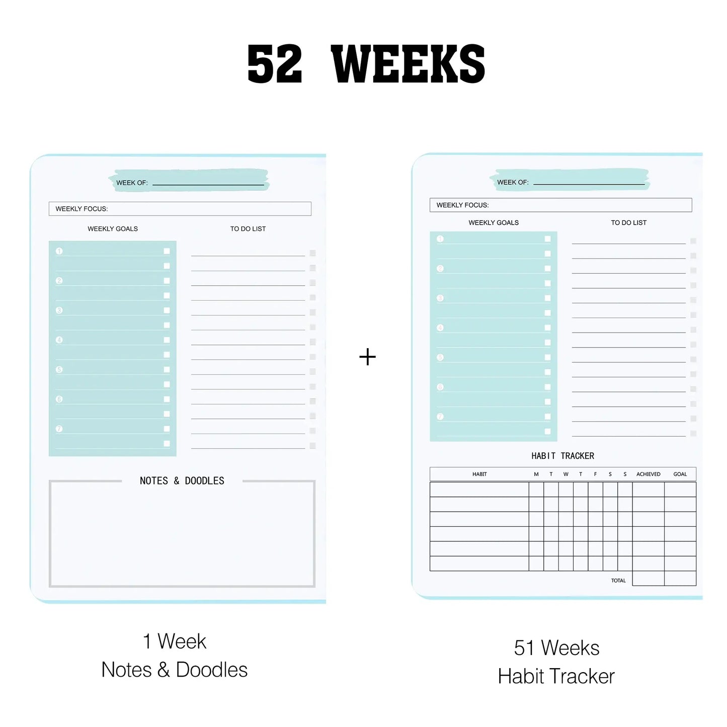 Adaptable A5 Weekly Planning Kit